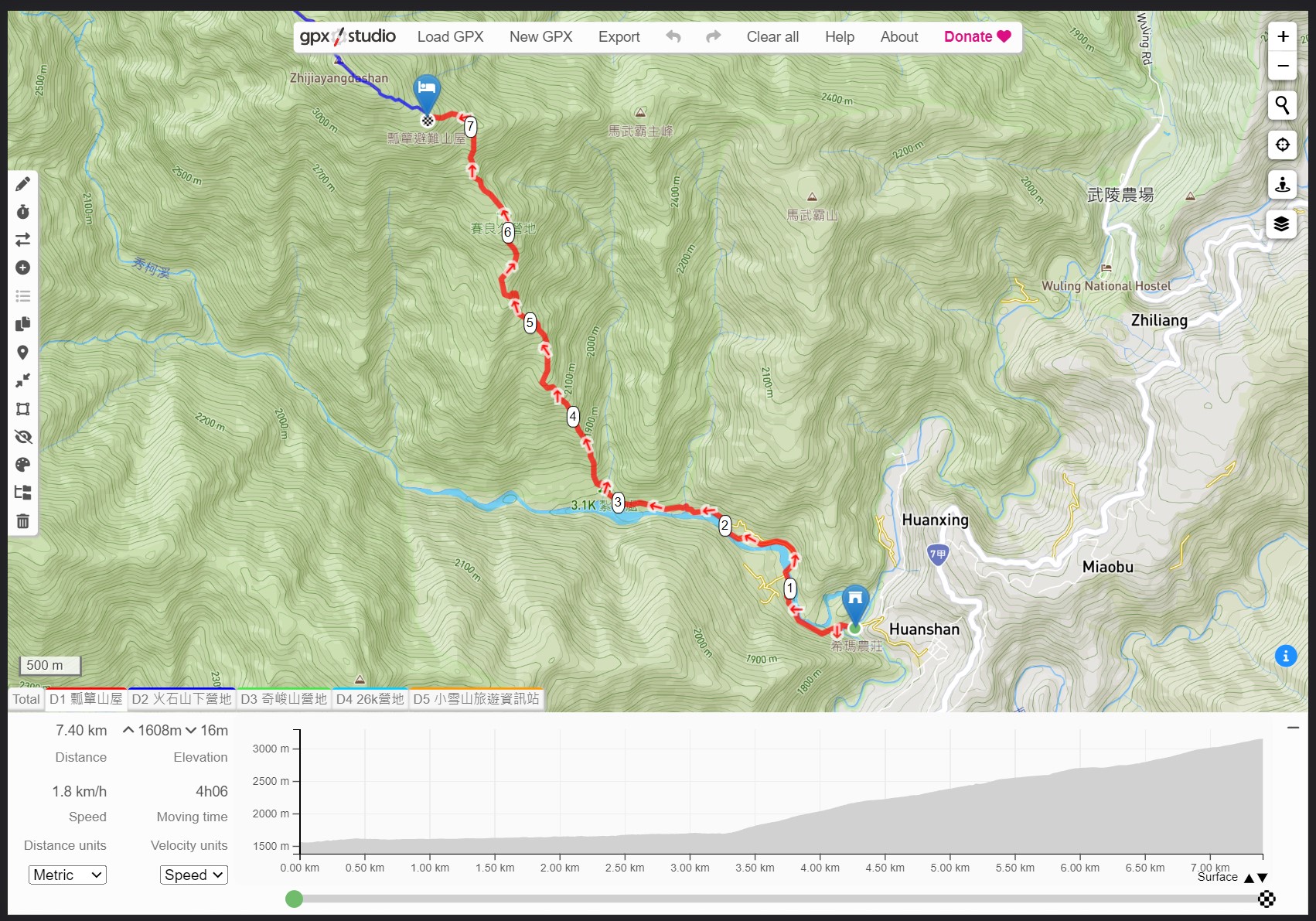 D1: 里程7.4km; 爬升1608m; 下降16m; 行進時間04:06(含休息)