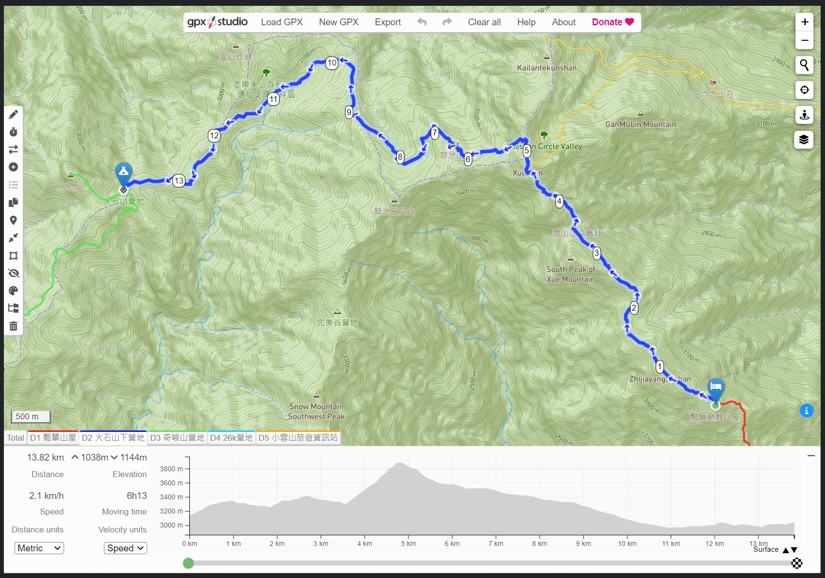 D2: 里程13.82km; 爬升1038m; 下降1144m; 行進時間09:15(含休息)