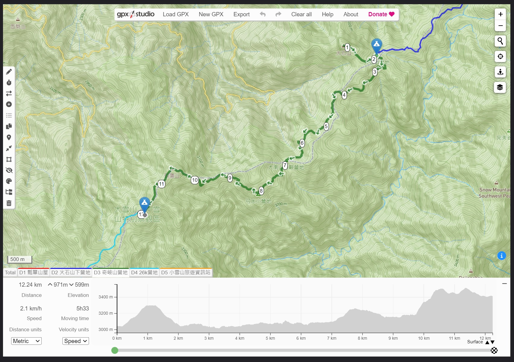 D3: 里程12.24km; 爬升971m; 下降599m; 行進時間08:36(含休息)