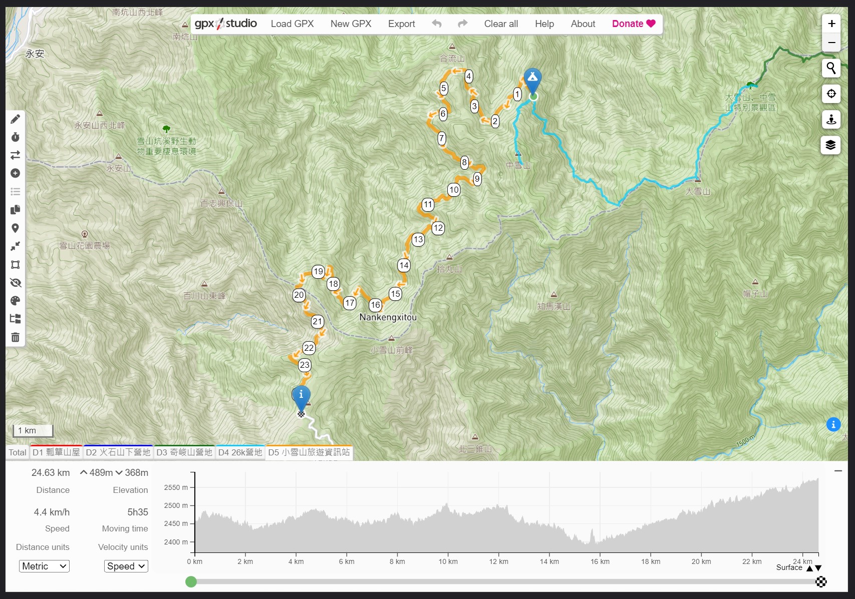 D5: 里程24.63km; 爬升489m; 下降368m; 行進時間06:03(含休息)